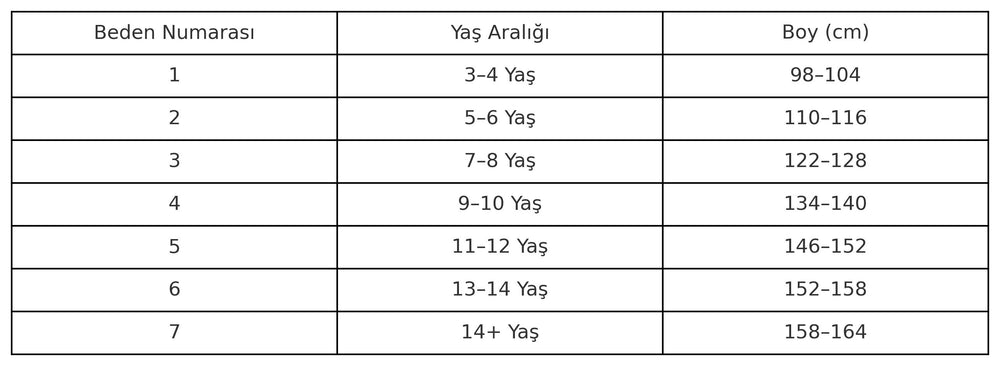 Beden Tablosu